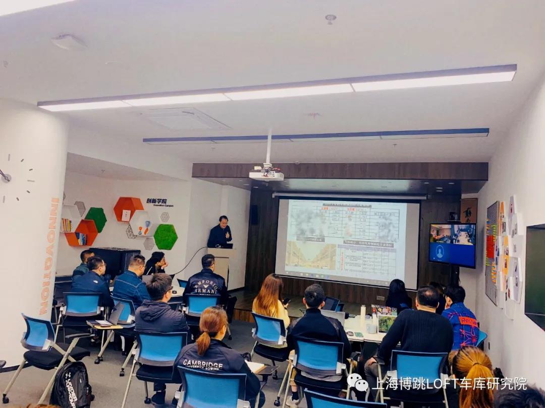 山西【上海博普】董事长初光先生受邀前往世茂集团进行“Loft车库专题会”授课演讲